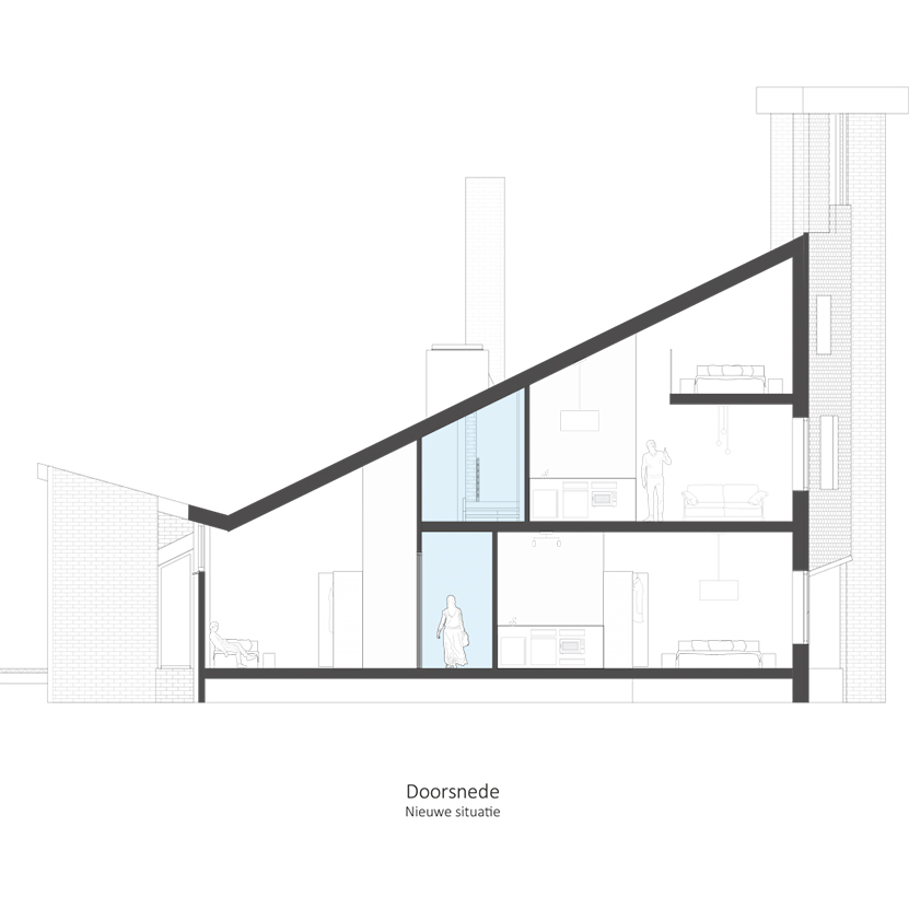 Cazzar Vastgoed BV Kerk to Shortstay 1